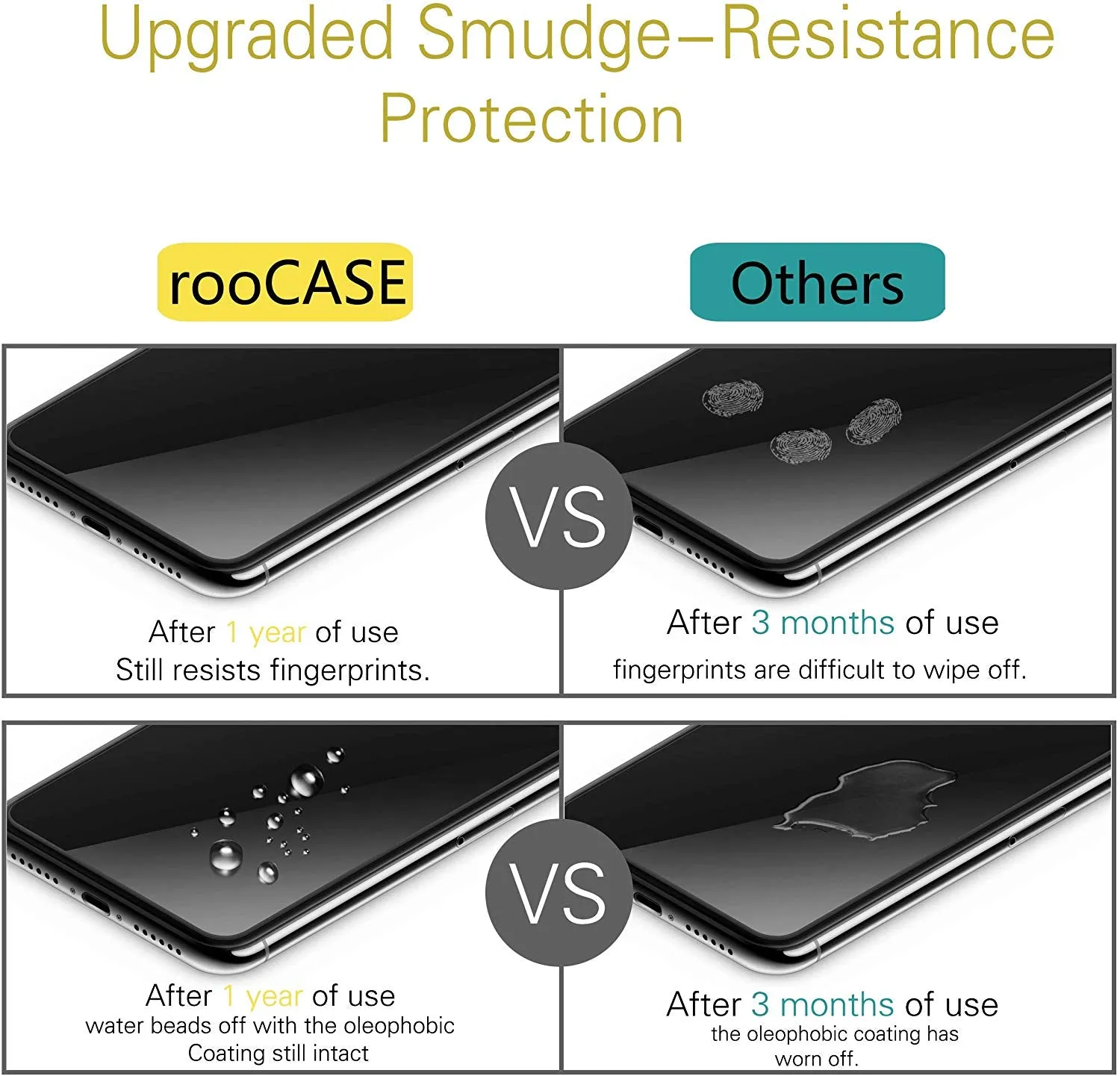 Roocase Tempered Glass Screen Protector for iPhone 11 / iPhone XR - 3-Pack - Installation Frame