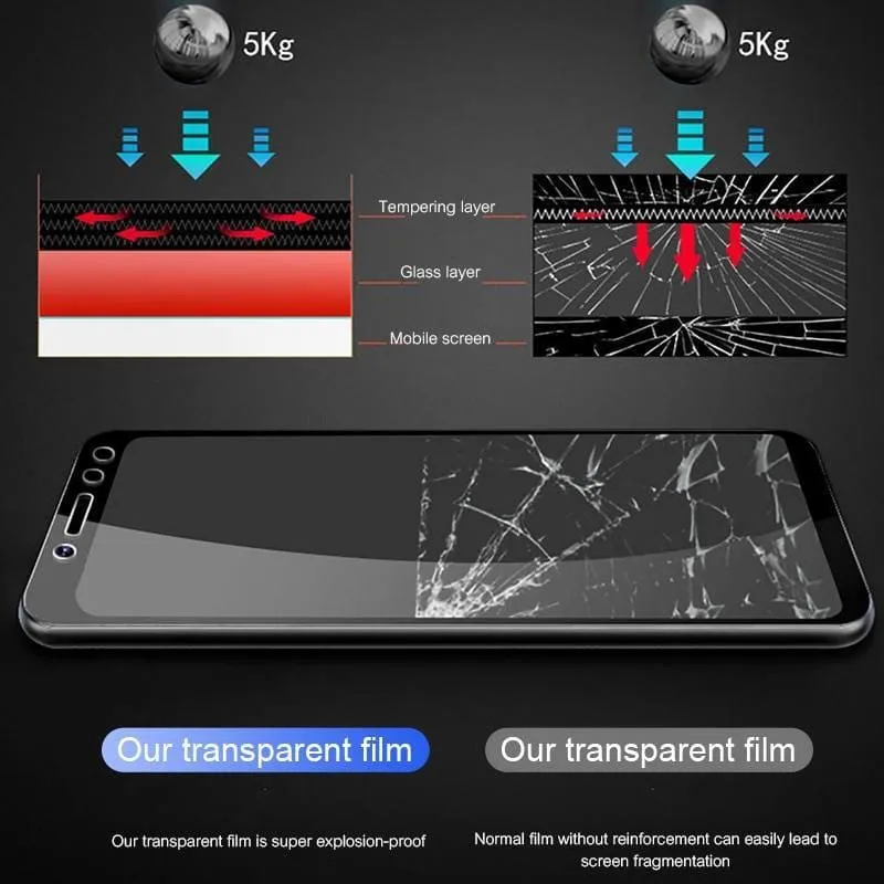 Tempered Glass Screen Protector For Xiaomi 3 Pcs Set